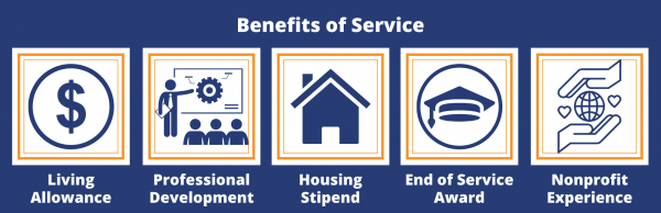 Vista Benefits of Service