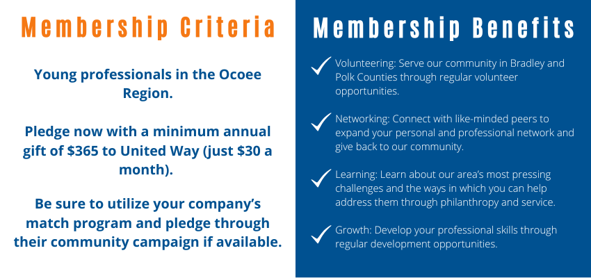 YPC Membership Criteria